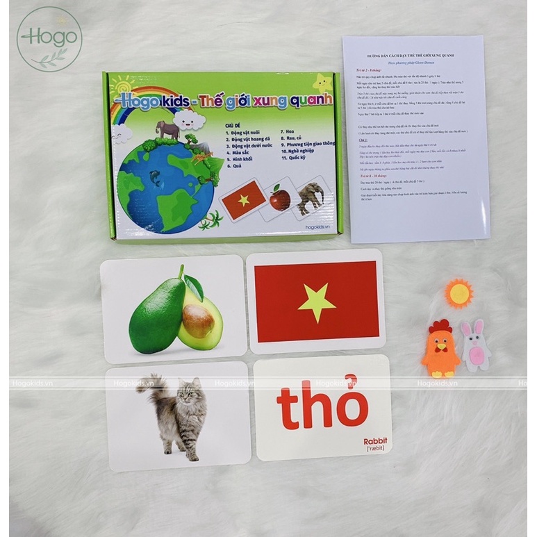 [HÀNG CHUẨN] Bộ Thẻ Học Thông Minh Flashcard Chất Lượng Cao Size Lớn