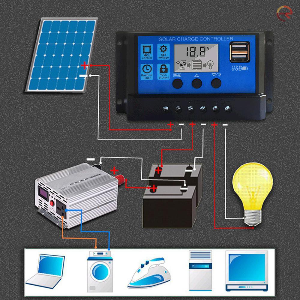 Tấm Pin Năng Lượng Mặt Trời Điều Chỉnh Được 12v / 24v Màn Hình Lcd 100a