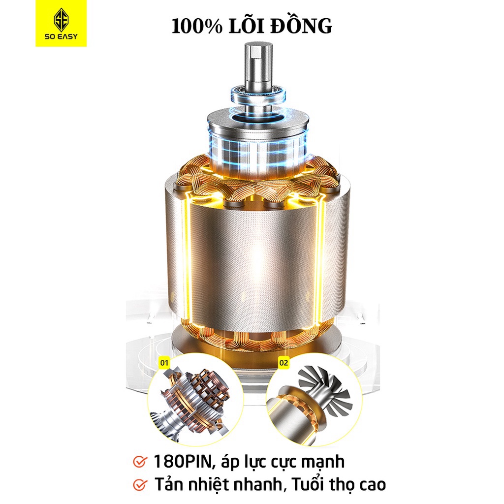 Máy rửa xe lõi toàn đồng áp lực cao, chỉnh áp, SOEASY 3000W SE005R, may xịt rua xe gia đình áp lực cao, dây nư