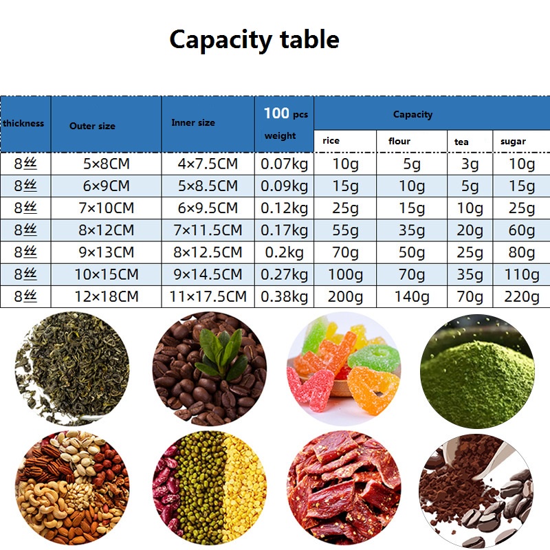 Bộ 200 màng nhôm có màu gradient niêm phong nhiệt dùng đựng mỹ phẩm gia vị đa năng tiện dụng