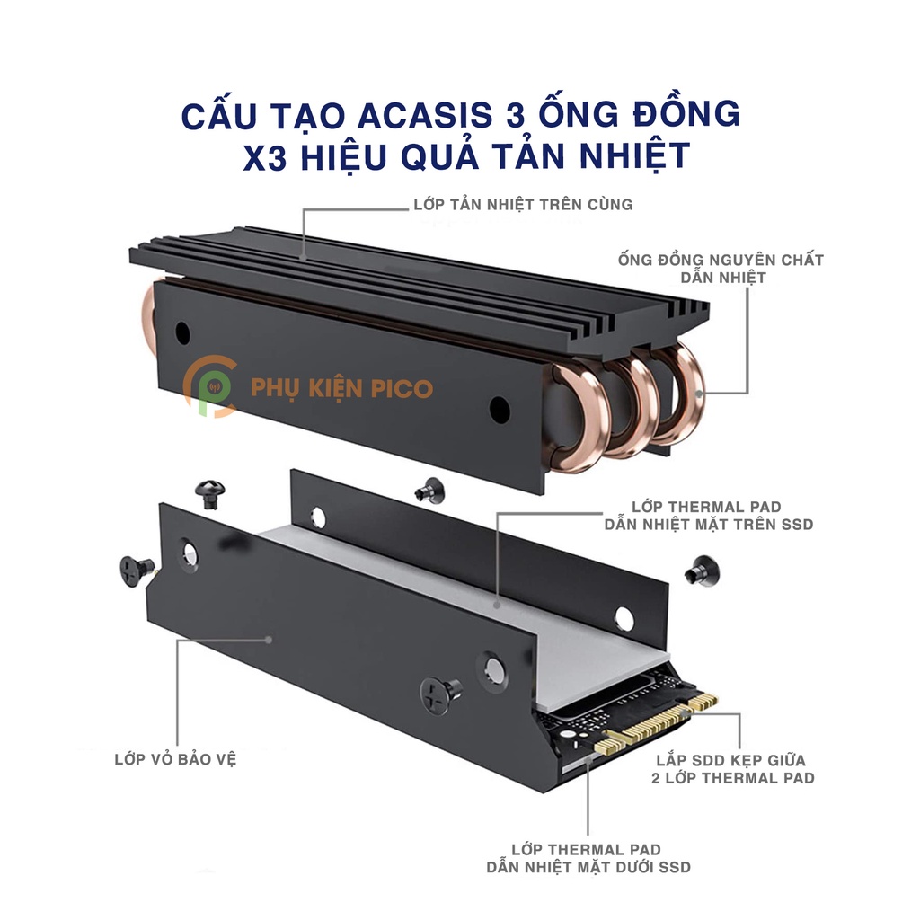 Tản nhiệt ssd nvme m2 Acasis 3 ống đồng - Tản nhiệt ssd m2 nvme Acasis