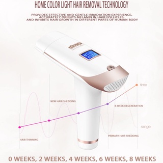 Máy triệt lông Laser cao cấp DSP 70152A