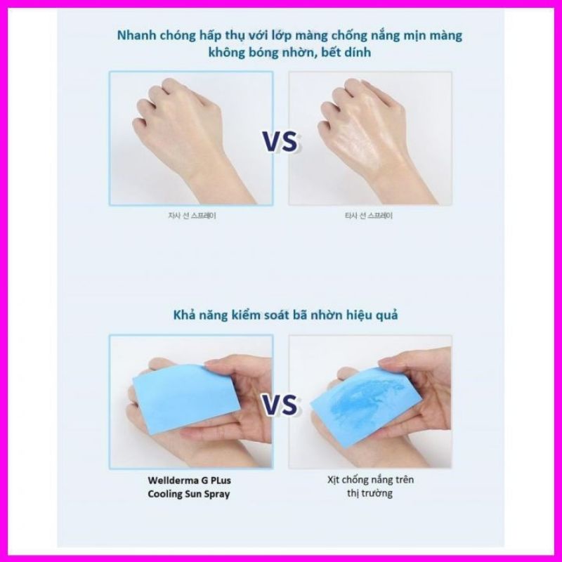 Xịt chống nắng Wellderma G Plus Cooling Sun Spray SPF 50 PA++