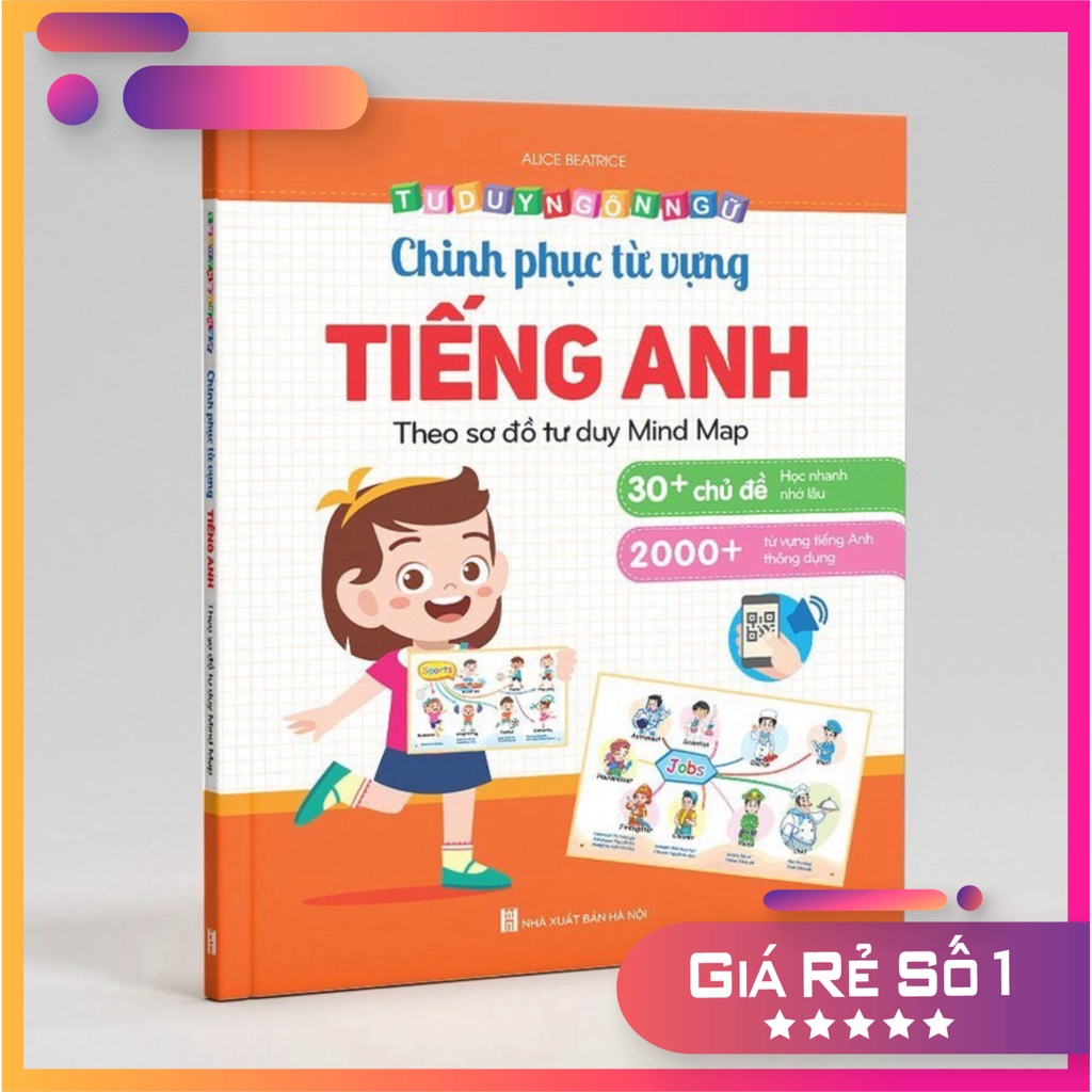 Mindmap lược đồ trí tuệ từ vị Tiếng Anh cho bé