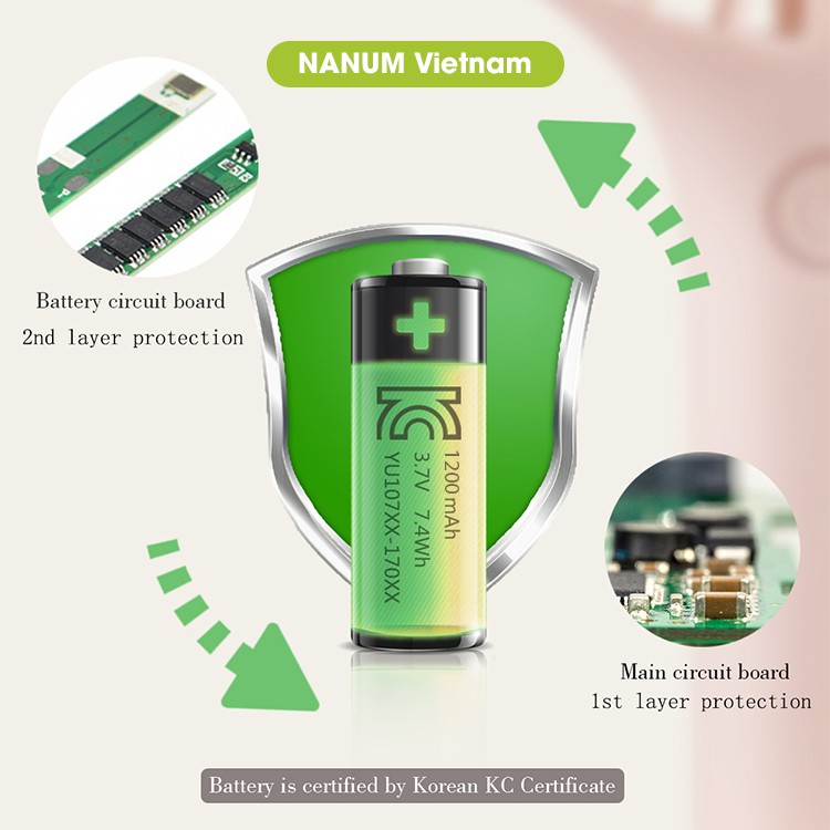 Quạt cầm tay để bàn mini Nanum Pin 2,000mAh, quạt mini hoạt động lên đến 7h, động cơ lõi đồng - NANUM BF027B