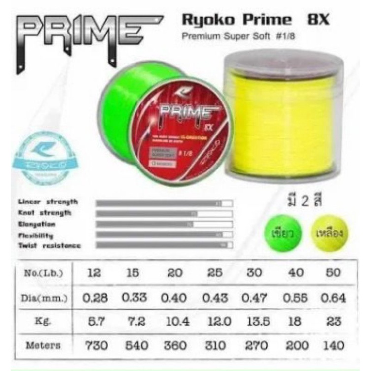 Dây câu cá, cước câu cá Ryoko Prime 8X siêu bền tải cá cao