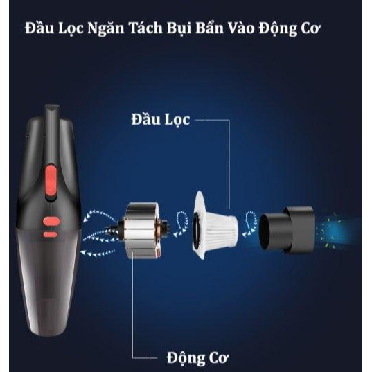 Máy Hút Bụi Cầm Tay - Máy Hút Bụi Ô tô - Máy Hút Bụi Mini Không Dây, Có Dây Hút Cực Mạnh 120W Cho Ô Tô, Gia Đình -DUHALI