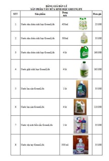 Nước rửa chén Greenlife