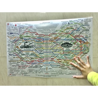 Poster The Healing Web (Tiếng Việt)