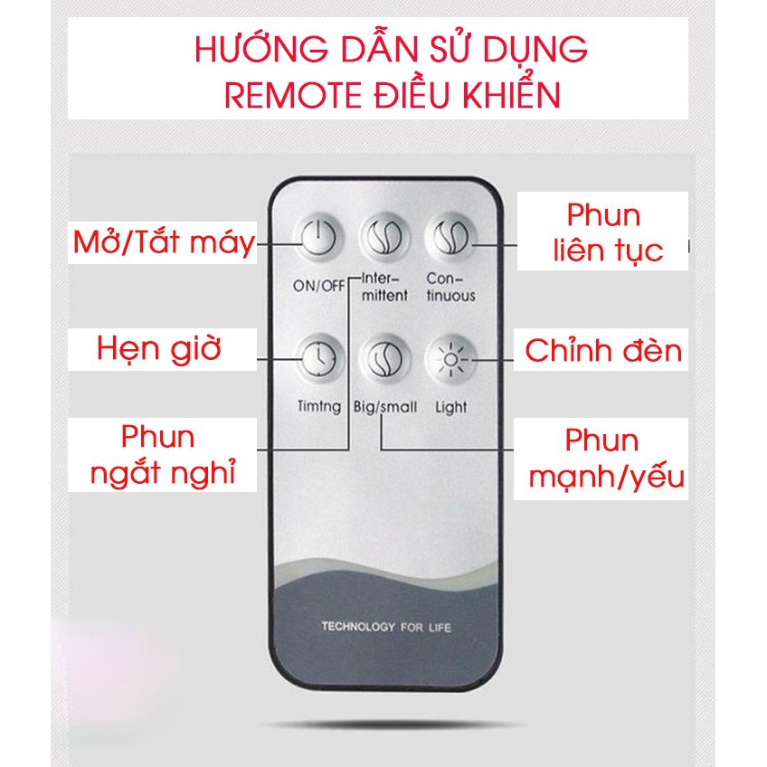 REMOTE điều khiển máy xông tinh dầu - Remote máy khuếch tán tinh dầu