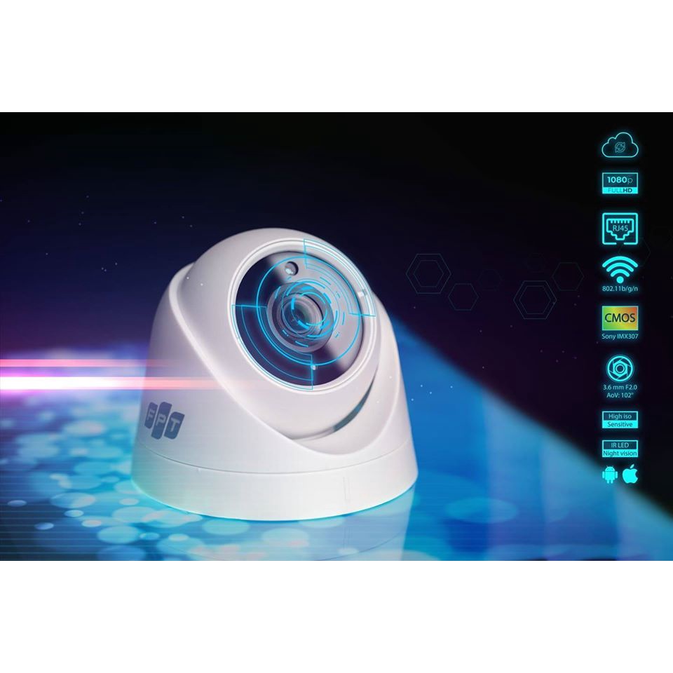 FPT Camera Trong Nhà – Camera FPT Indoor