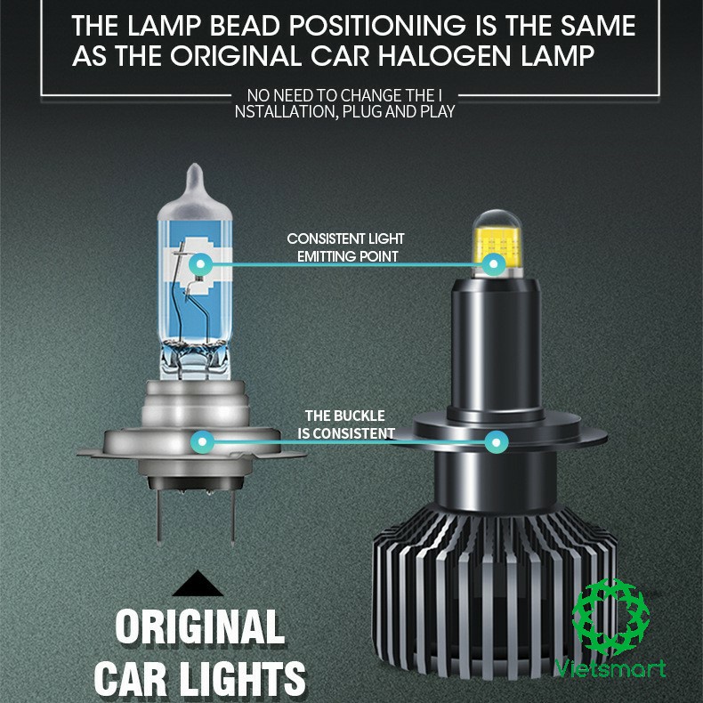 Đèn pha Led ô tô 360 độ Unilight F3 8 mặt 24 hạt LED hiệu suất cao 70W cao cấp dành cho xe máy ô tô