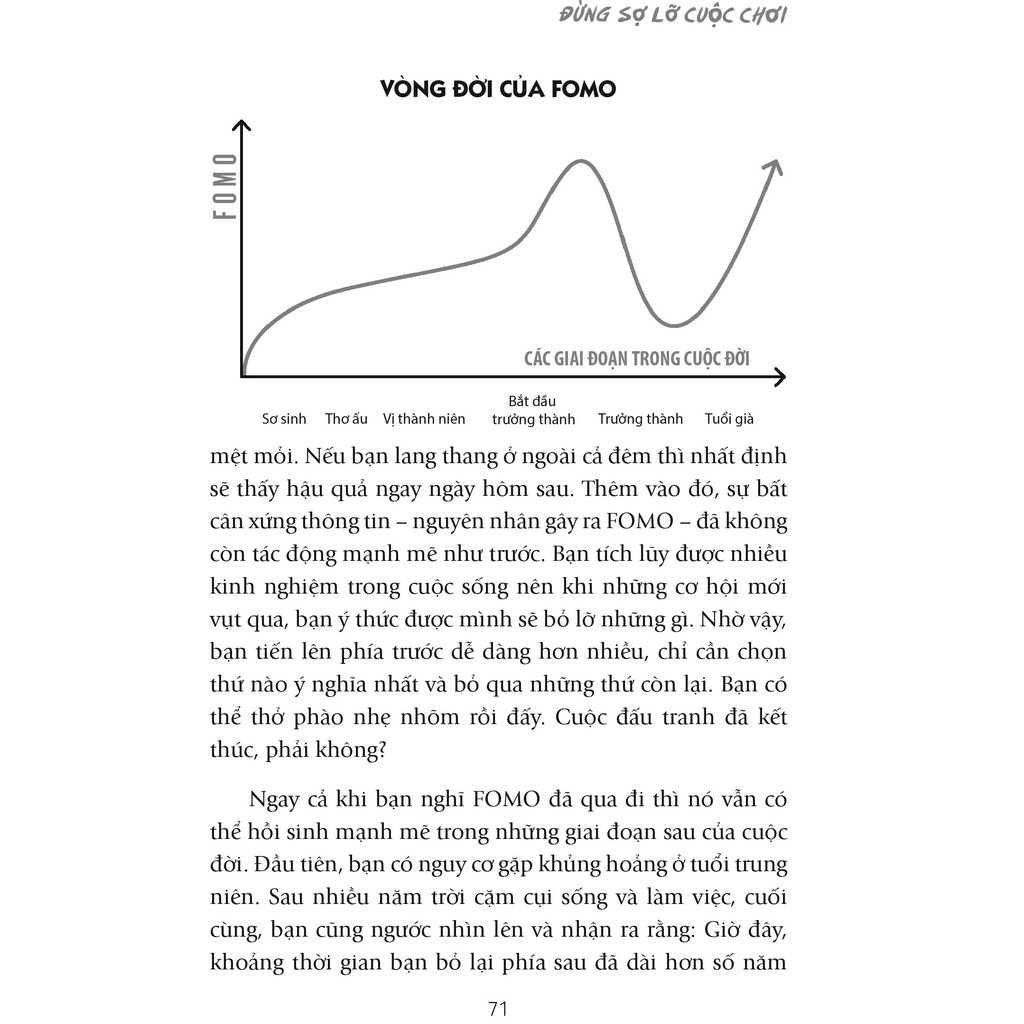 Sách - Đừng Sợ Lỡ Cuộc Chơi - Fear Of Missing Out