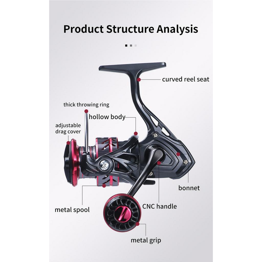 Máy Câu Cá Kim Loại hb1000-7000 Tối Đa 10kg