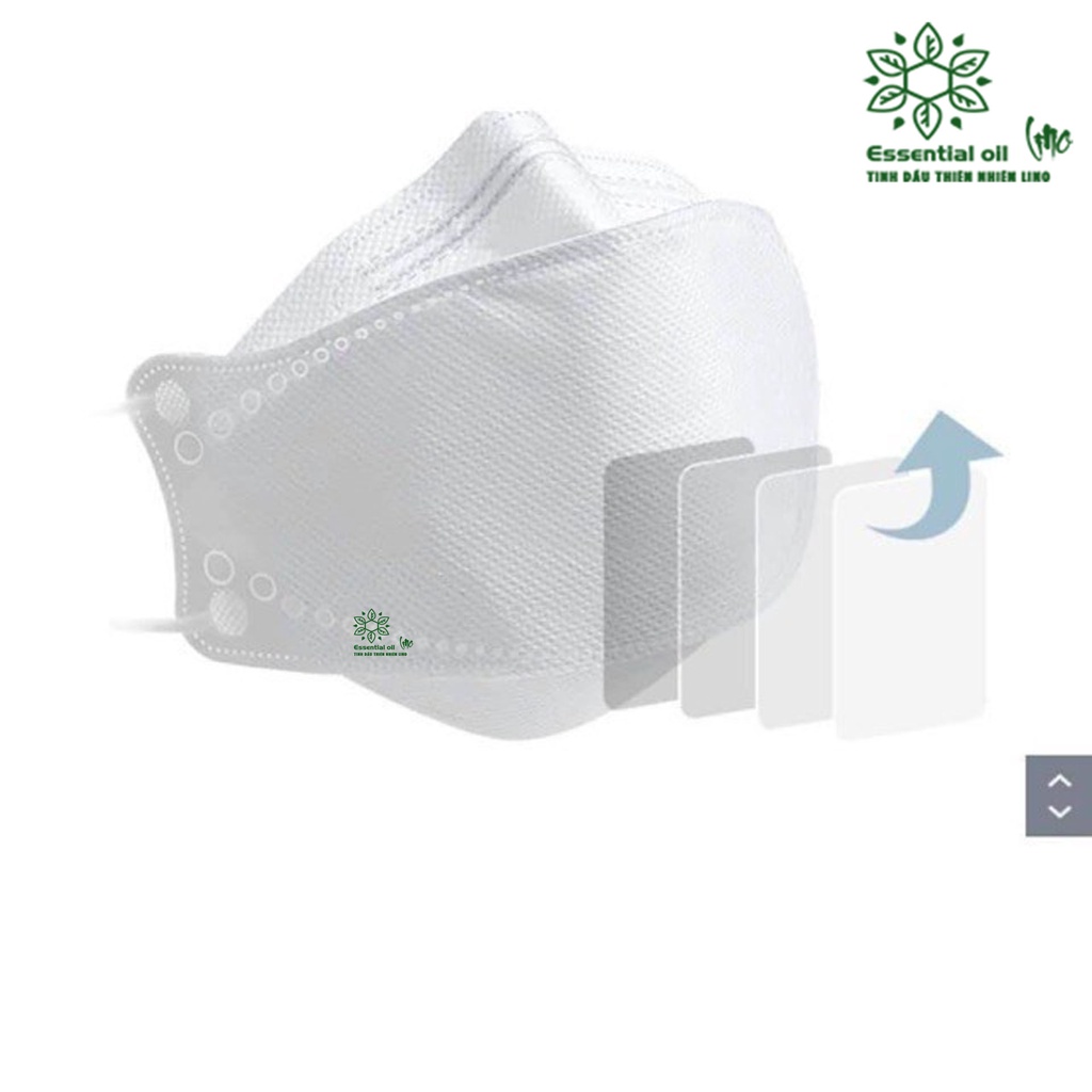 Khẩu trang KF94, khẩu trang cá kháng khuẩn 4D ôm sát mặt lọc bụi công nghệ Hàn Quốc 4 Lớp (1 chiếc)