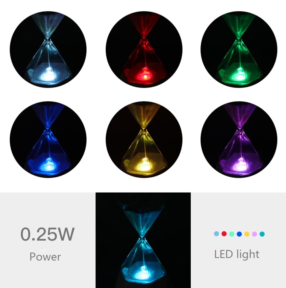 Uareliffe Home Colorful Night Light
