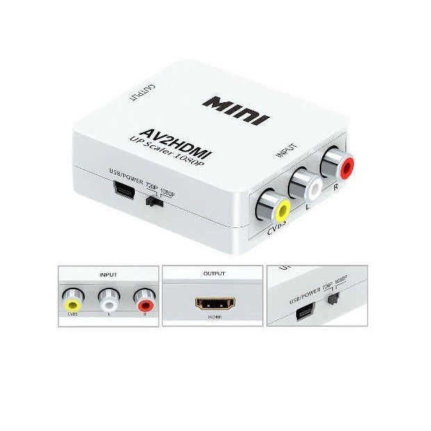 HUB Chuyển đổi mini HDMI sang AV