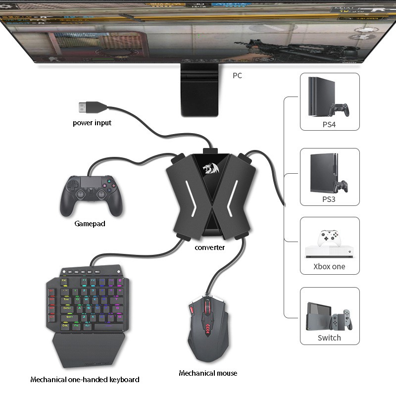Bộ Bàn Phím Redragon Ga200 Ps4 Cho Xbox Ps4Pro Ps3 | BigBuy360 - bigbuy360.vn