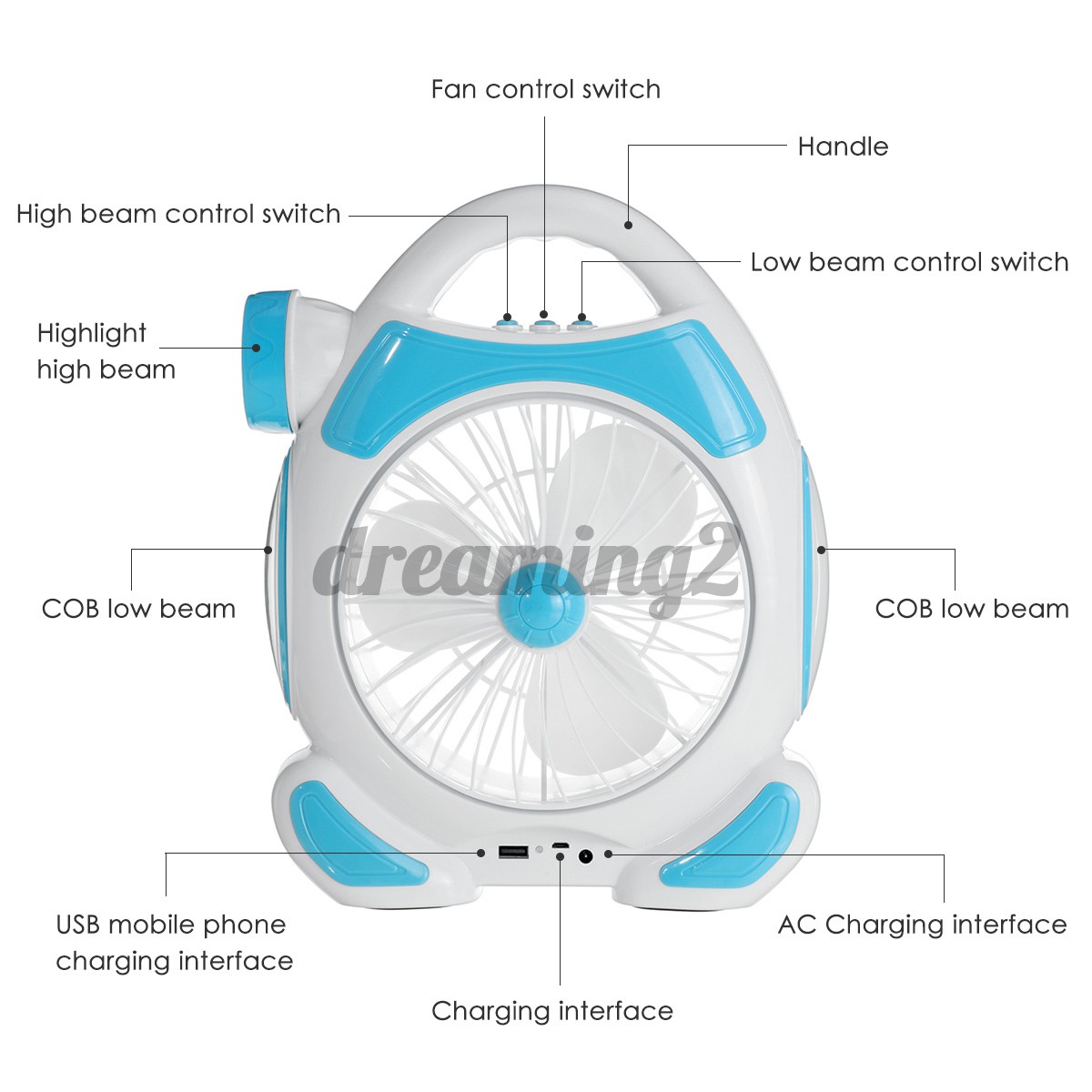 Quạt Mini Cầm Tay Đa Năng 2 Trong 1 Kèm Bộ Phụ Kiện