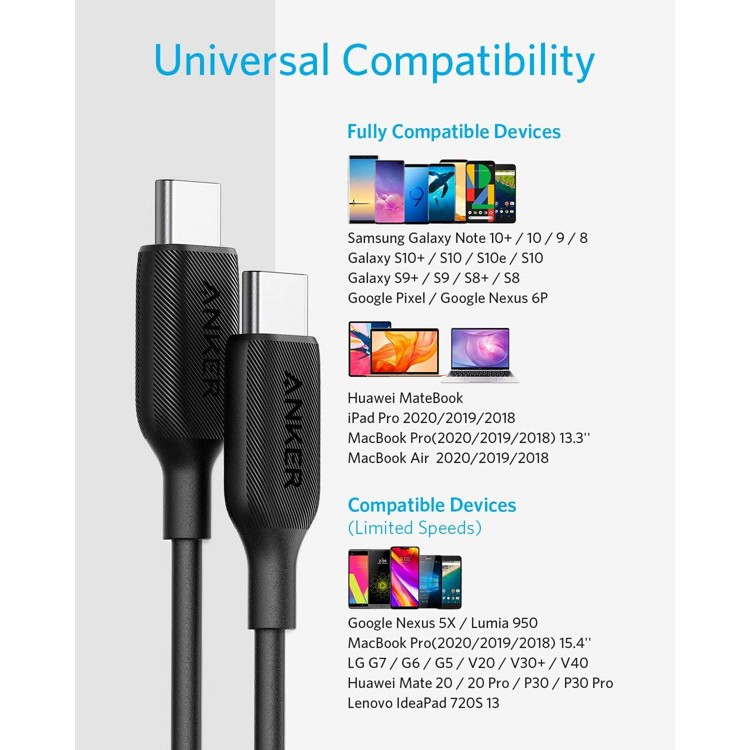 Cáp Anker PowerLine III USB-C to USB-C 1.8m