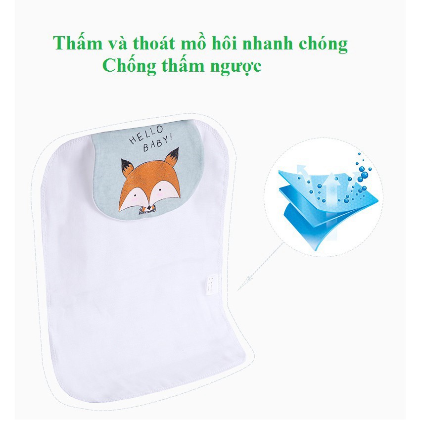 tuan099 Khăn Thấm Mồ Hôi Lưng Cho Bé ( Combo 3 chiếc) , Miếng Lót Lưng Thấm Mồ Hôi Cho Bé Từ 0 Tới 6 Tuổi tuan099