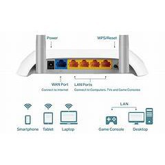 Bộ Phát Wifi TP-LINK TL-WR840N 300 Mbps