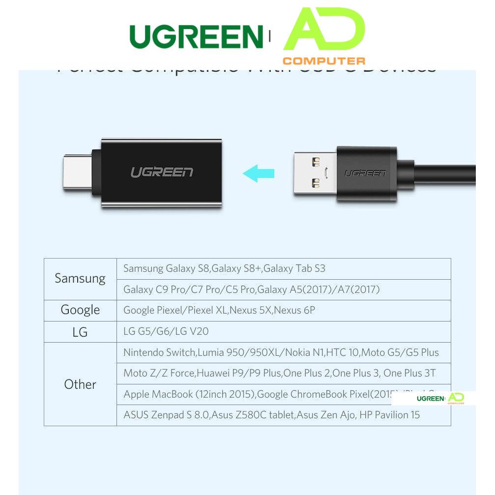 Cáp sạc và truyền dữ liệu UGREEN US165 2 in 1 dòng tối đa 2.4A, giao diện + Micro USB