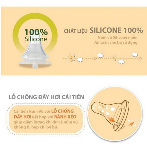 Núm ti bình sữa Wesser Cổ rộng/ cổ hẹp