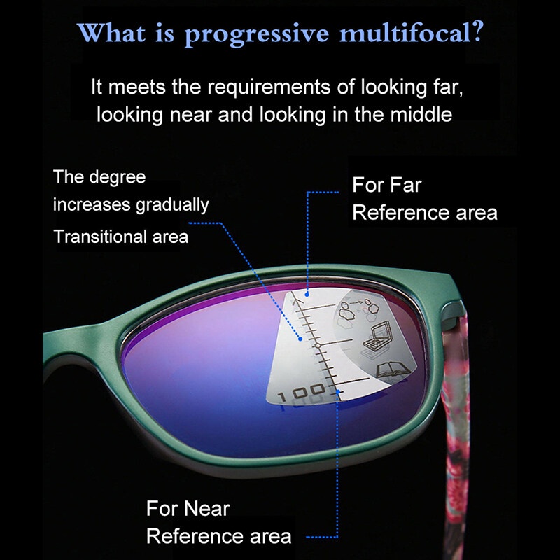 Kính Đọc Sách Thông Minh Chống Ánh Sáng Xanh