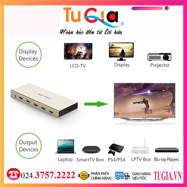 Bộ gộp HDMI 5 ra 1 hỗ trợ 4K Ugreen 40279Hàng Chính Hãng