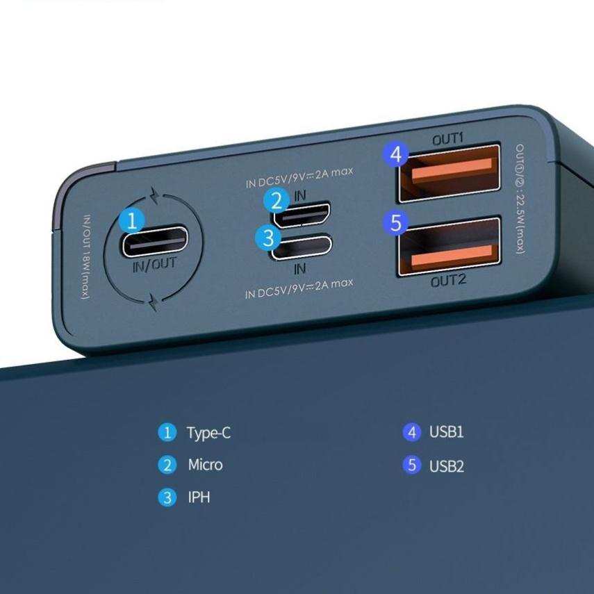 SẠC DỰ PHÒNG SẠC NHANH 5A MAX 20.000 mAh/ VIVAN 20W 10.000 mAh