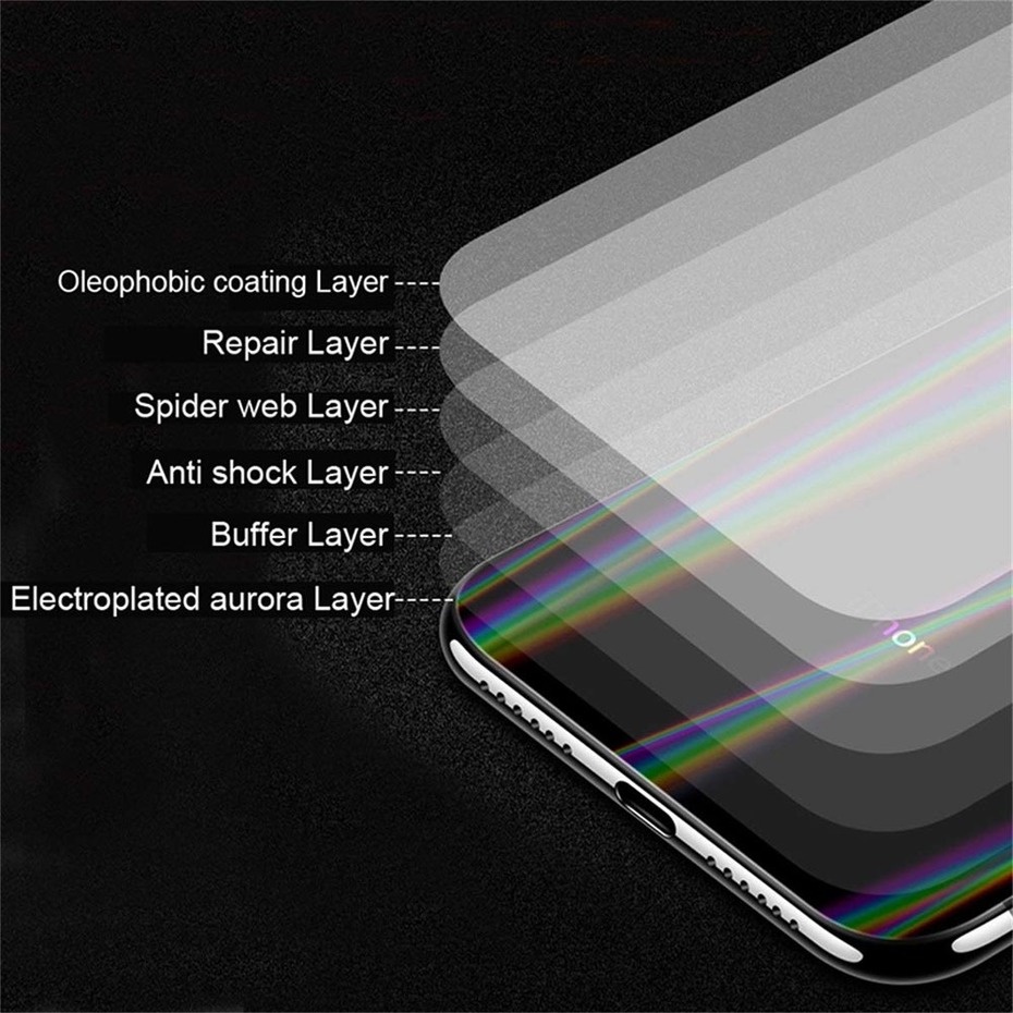 Miếng Dán Bảo Vệ Mặt Sau Điện Thoại iPhone 13 12 11 Pro Max X Xr Xs Max 8 7 6 6s Plus SE 2020 TPU