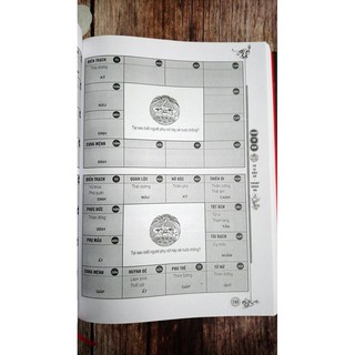 Tử Vi Đẩu Số - Thuật Đăng Hạ - Tập 2