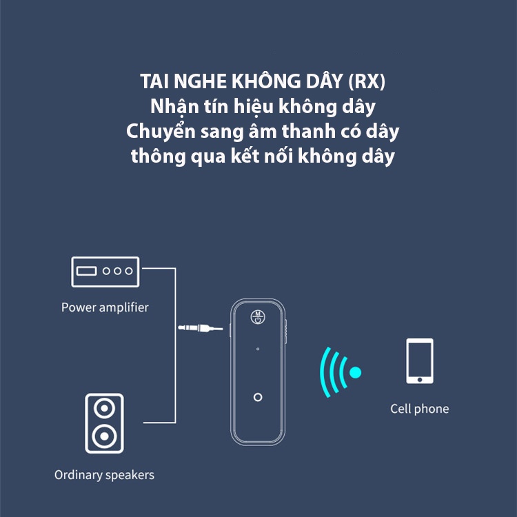 [Đầu Jack 3.5mm] Bộ Chuyển Đổi Nhận Và Phát Bluetooth C28, Adapter Âm Thanh Không Dây 2 In 1