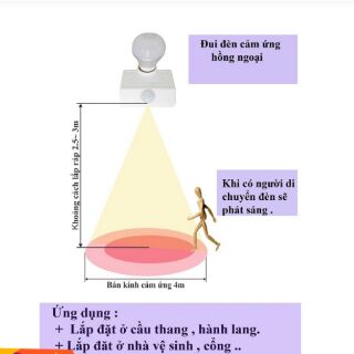 Đui Đèn Cảm Ưng Mắt Thần loại 1