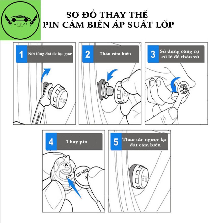Cảm biến áp suất lốp bản Plus màn hình MÀU rung lượng pin lớn thiết kế Hiện Đại phụ kiện ô tô, phụ kiện xe hơi | BigBuy360 - bigbuy360.vn