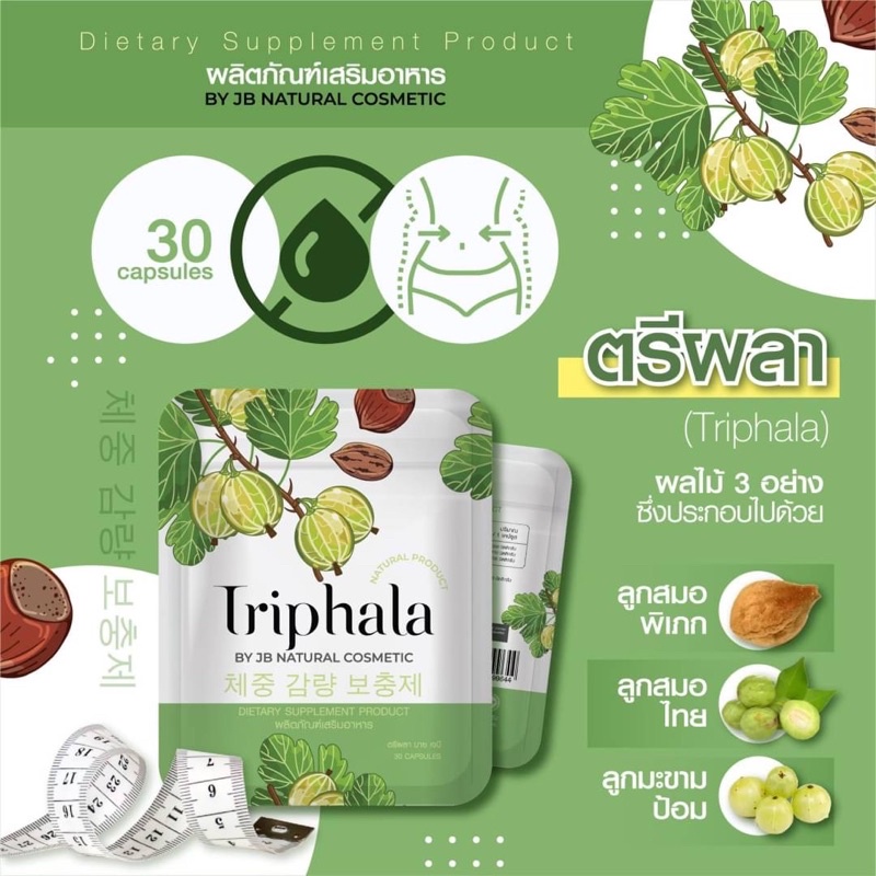 GIẢM CÂN TRIPHALA