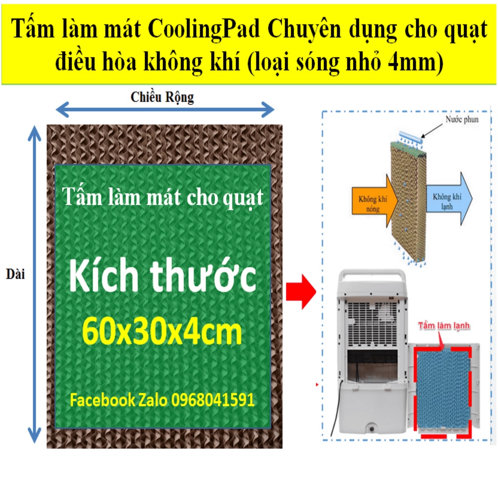 Tấm làm mát Cooling pad chuyên dụng cho quạt điều hòa kích thước 60x30x4cm (sóng nhỏ 4mm)