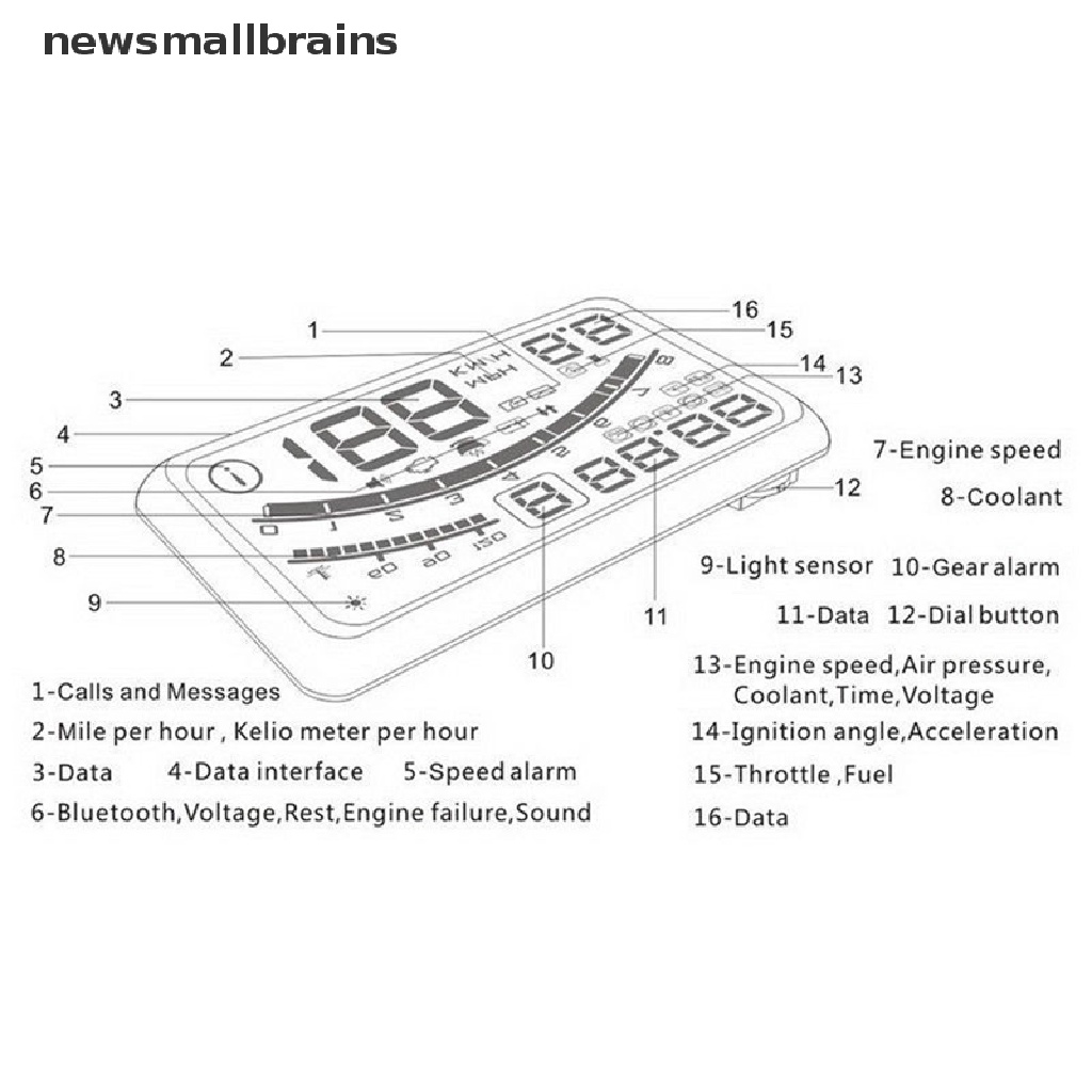 Màn hình hiển thị trên kính lái HUD OBD2 F4 thông dụng cho xe hơi