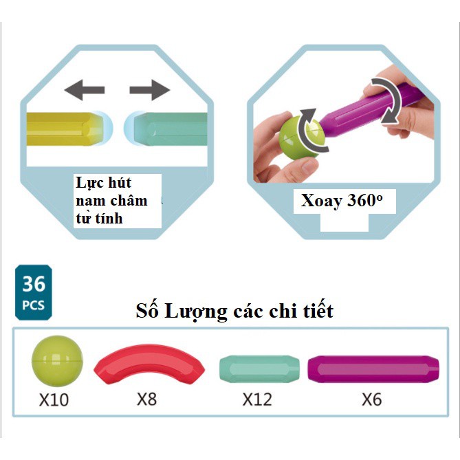 Đồ chơi Que từ tính tròn lắp ráp xếp hình khối nam châm MAGNETIC STICKS 36 - 64 chi tiết