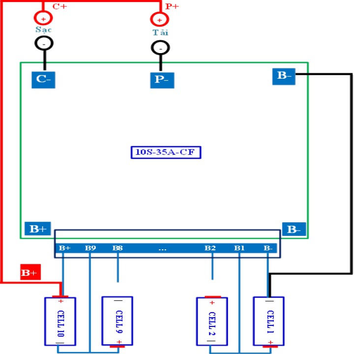 Mạch 10S 36V 45A pin Li-ion Li-Po 3.7V, dùng cho pin xe điện công suất lớn