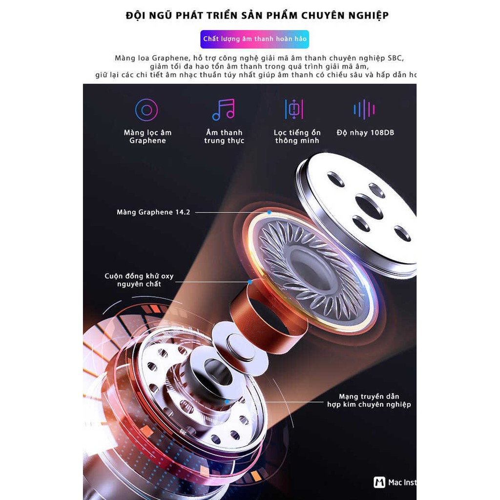 Tai nghe S1 LCD TWS Bluetooth 5.0 Kiềm Sạc Dự Phòng