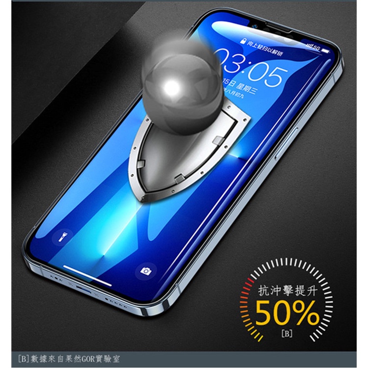 Kính cường lực Iphone 12 Pro Max  GOR chính hãng có viền, siêu cứng, Chịu va đập cao, có viền đen, Gor chính hãng.