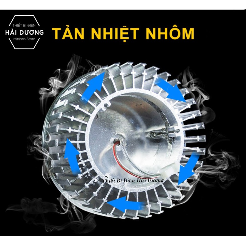 Bóng đèn nhà xưởng chịu tải chống nước tuổi thọ cao 20w Led Roman Đui E27 ELW3002 - Bảo hành 2 năm