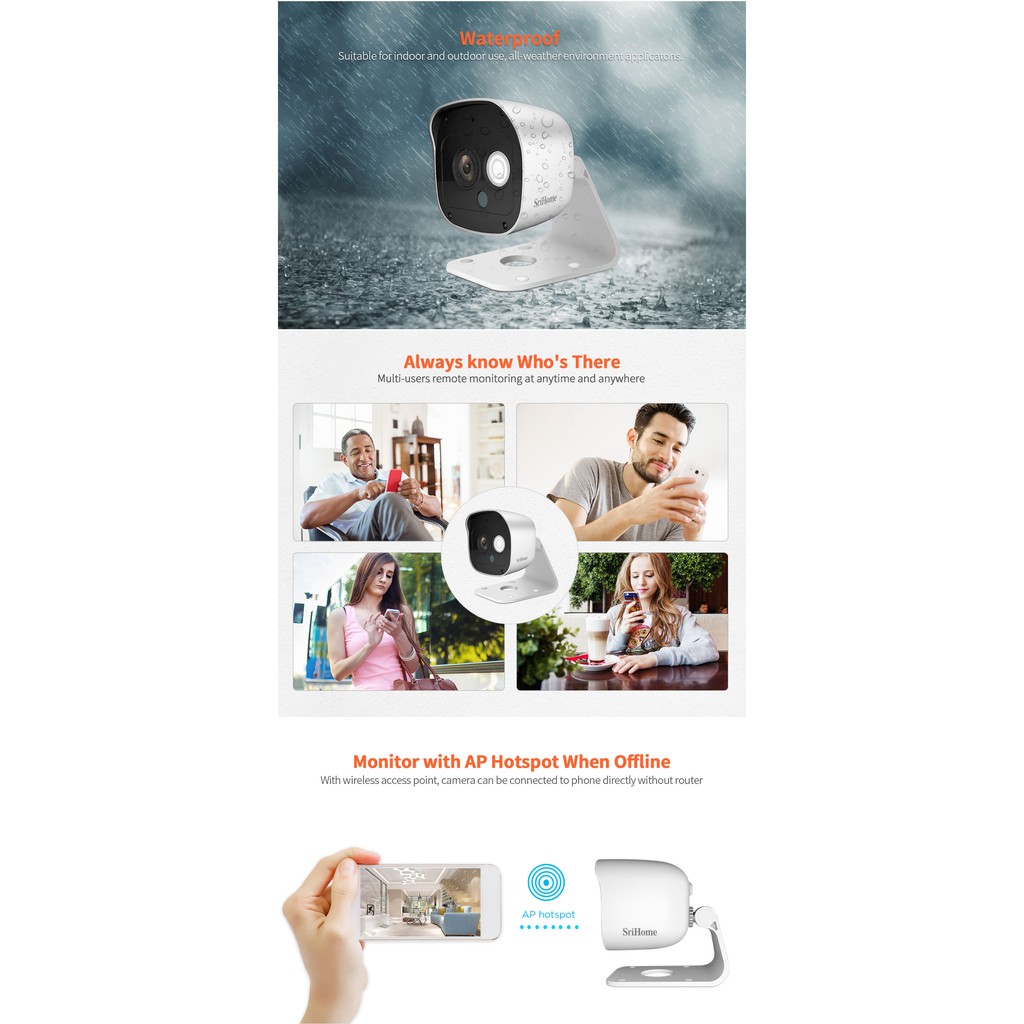 Camera ip wifi SH029 - 3MP(1296 Pixel) Ngoài Trời FHD Tặng Kèm Thẻ 128GB  - Kết nối wifi - LeD Hồng Ngoại bảo hành 5 năm