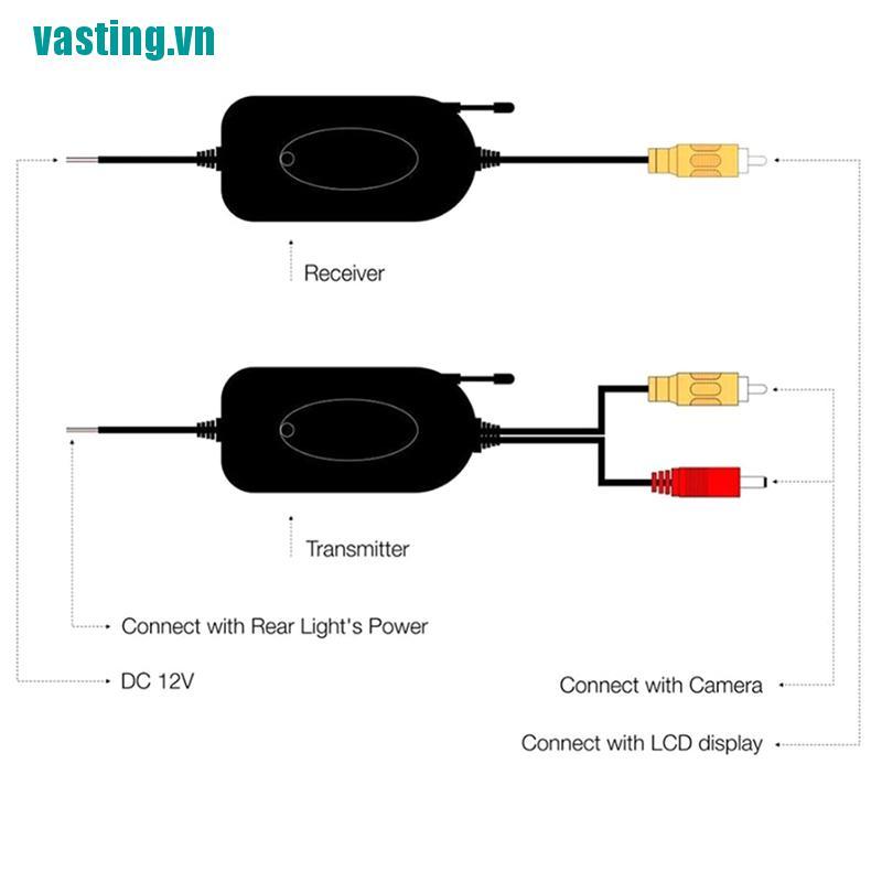 Bộ Thu Phát Tín Hiệu Không Dây Rca Video 2.4ghz Cho Xe Hơi