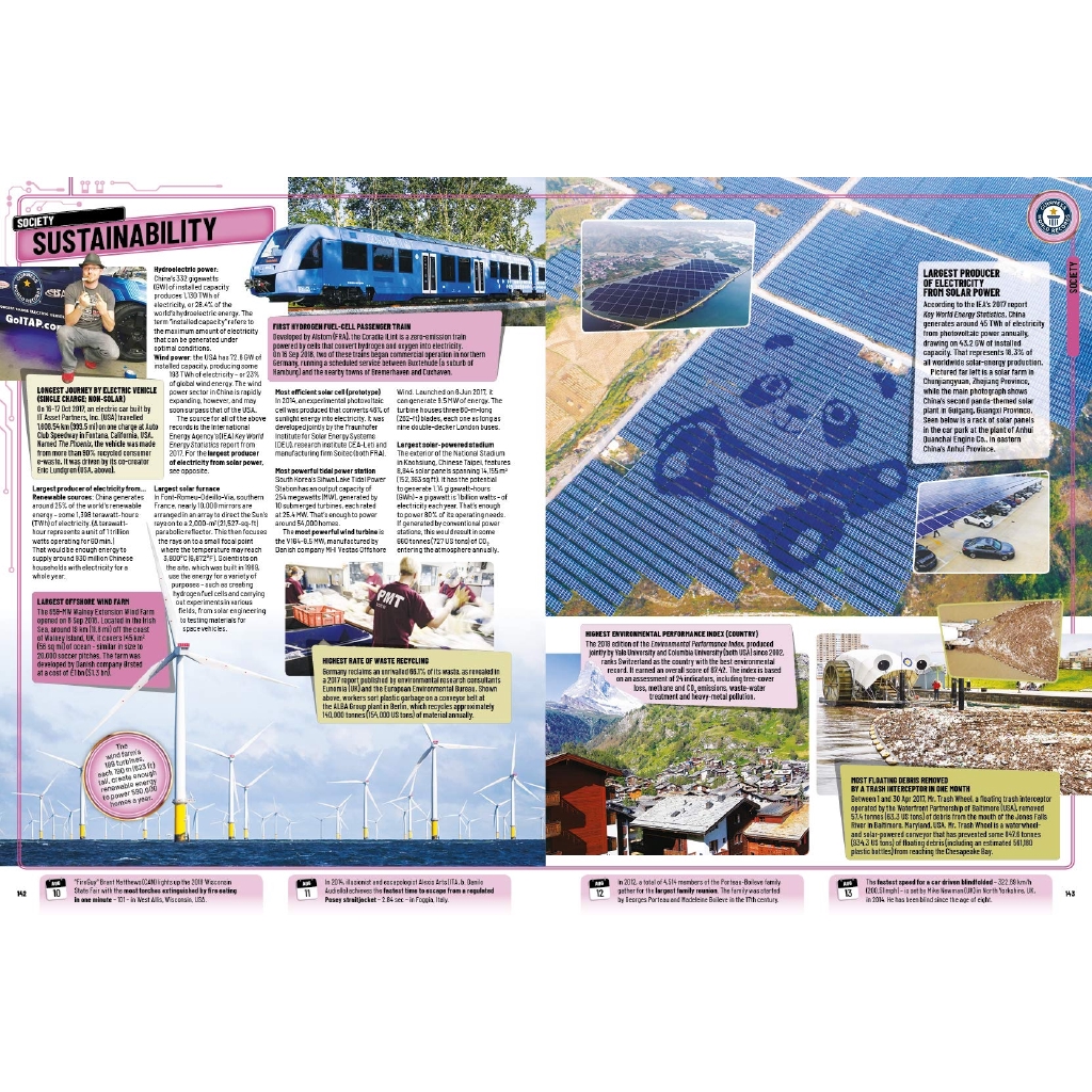 Sách - Guinness World Records 2020