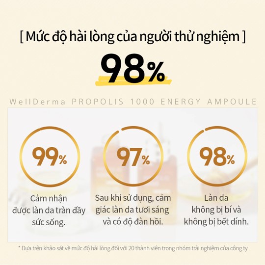 Serum WellDerma Propolis 1000 Energy Ampoule Cải Thiện Nếp Nhăn Làm Trắng Da