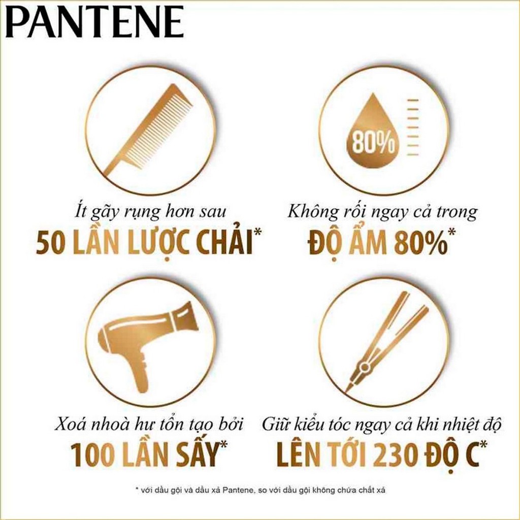 Kem xả Pantene 3 phút diệu kỳ dưỡng chất ngăn rụng/ mượt mà óng ả 150ml