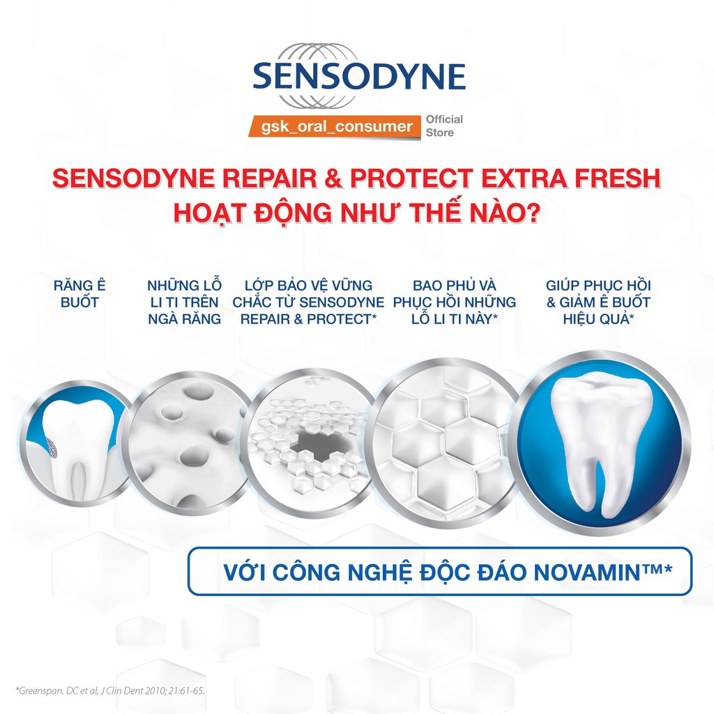 Kem Đánh Răng Sensodyne Giảm Ê Buốt Hương Bạc Hà Và Mát Lạnh hàng chính hãng công ty (100g)